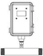 Sage Clear Thermal Mass Flow Meter