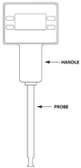Sage Prime In-Line Thermal Mass Flow Meter