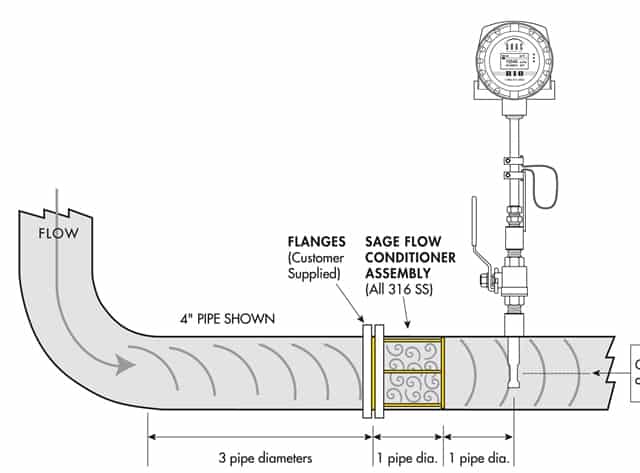 flow conditioning assembly.