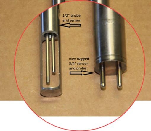 4 Challenges (with Solutions) Of Flare Gas Metering - Sage Metering