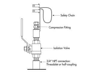 isolation valve assembly