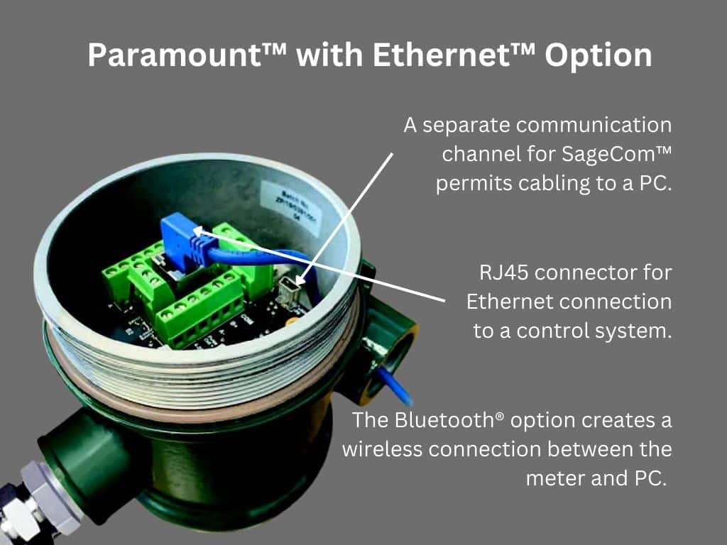 thermal mass flow meter with bluetooth and ethernet